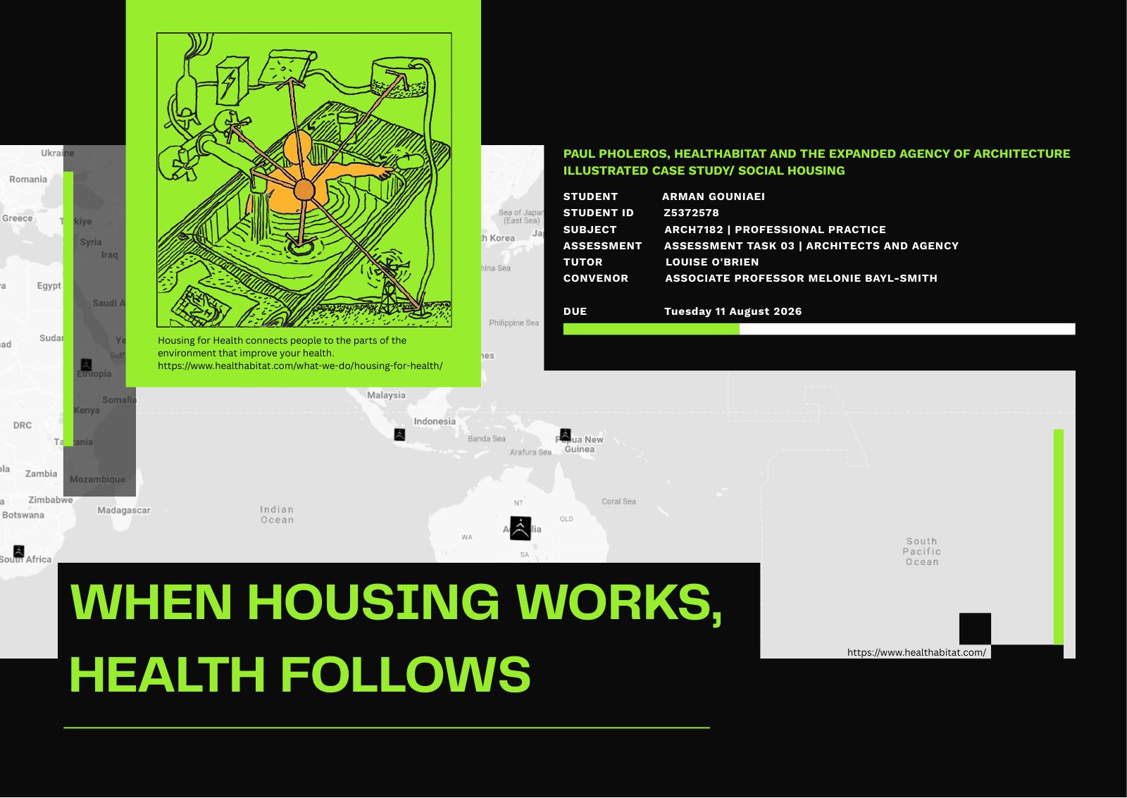 When Housing Works, Health Follows — page 1 of 12